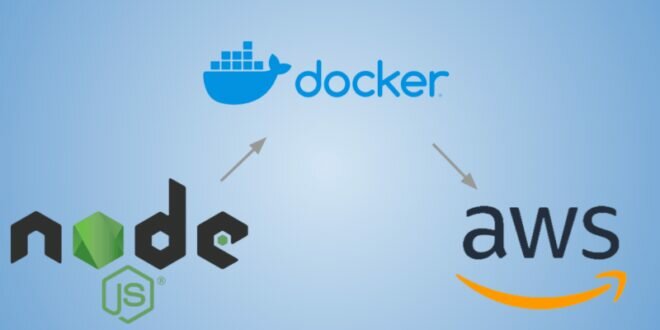 Deploy Docker To Aws