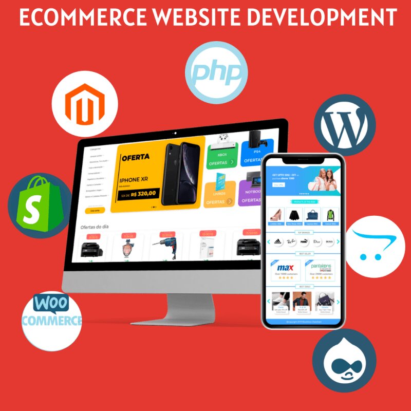 Ecommerce Website Builder India