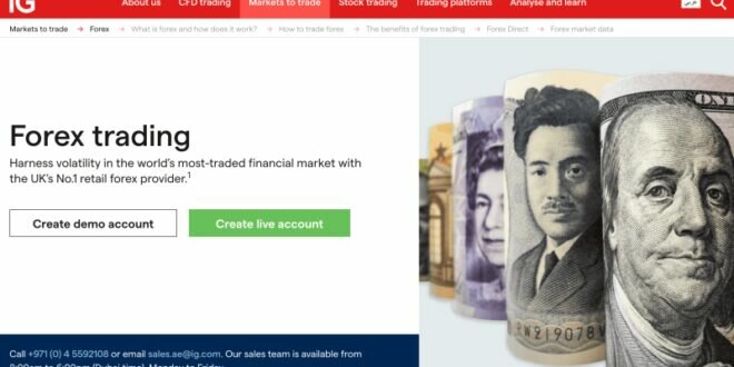 Is Forex Spread Betting