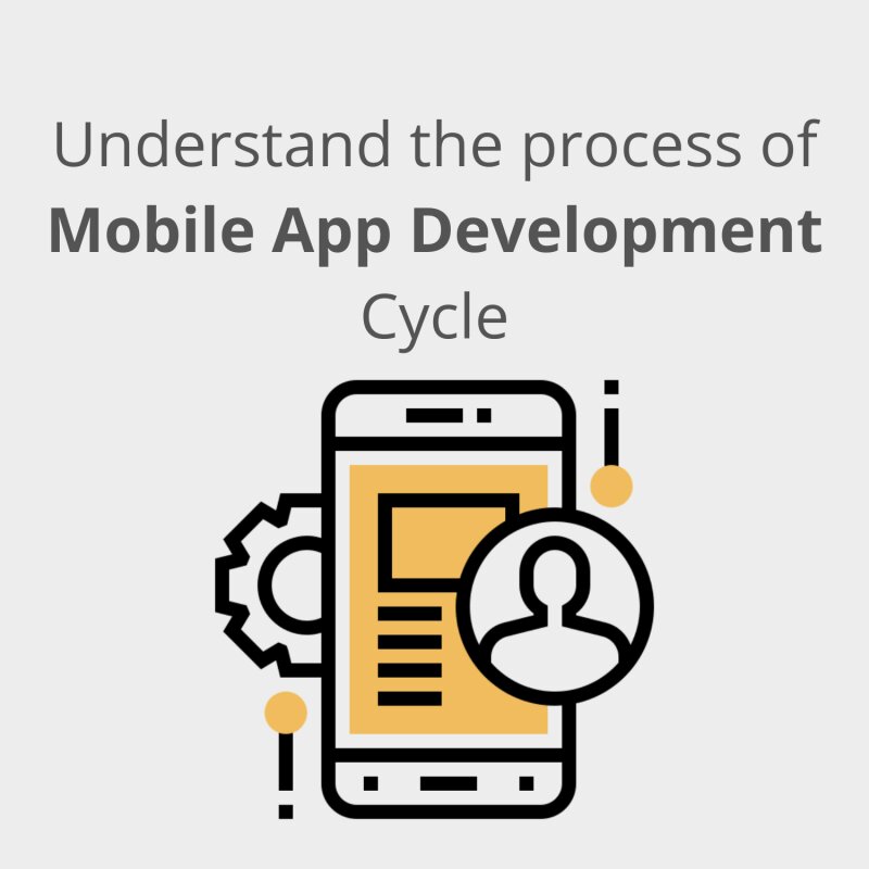 Mobile Application And Development