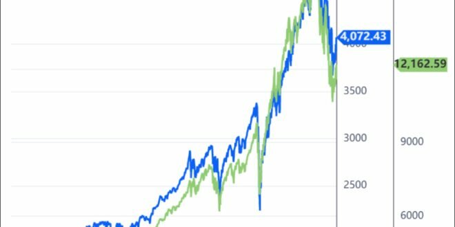 Undervalued Oil Stocks 2016