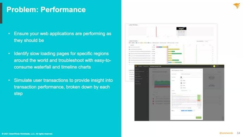 Web Application Performance Monitoring