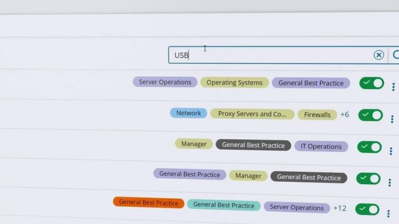 Iis Performance Monitoring Tools