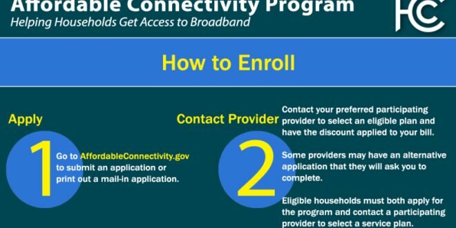 Apply For Emergency Broadband Benefit