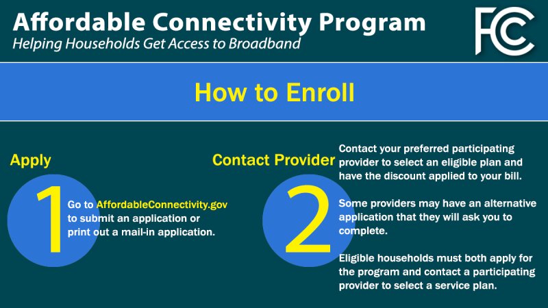 Apply For Emergency Broadband Benefit