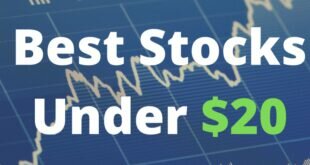Best Stocks To Buy For Beginners