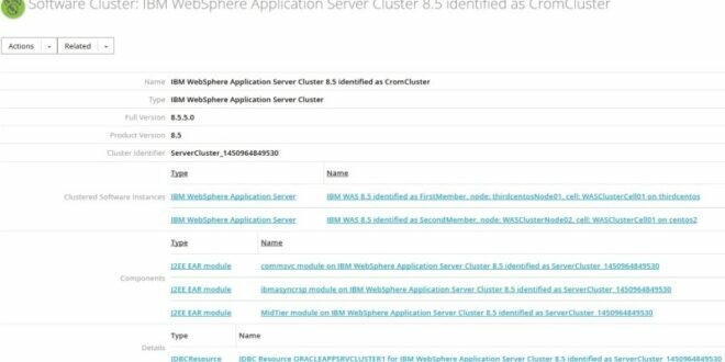 Websphere Application Server Installation On Linux