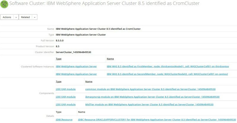 Websphere Application Server Installation On Linux